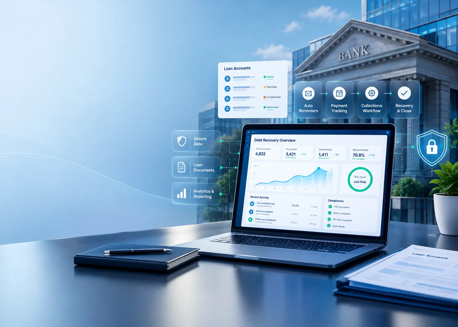 Professional fintech banner showing debt collection software for banks and credit unions, with digital dashboards, loan accounts, payment tracking, risk analytics, compliance indicators, secure data connections, and automated workflows. The corporate financial technology design uses a modern banking environment to represent enterprise collections management, recovery, security, and regulatory oversight.